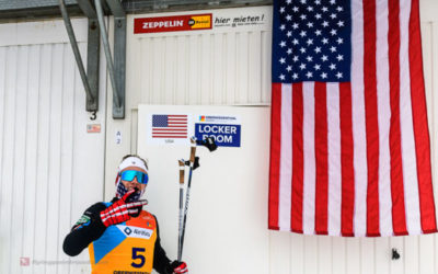Junior Worlds: Historic Results