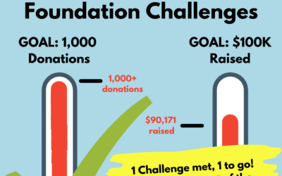 One Challenge Met, One to GO